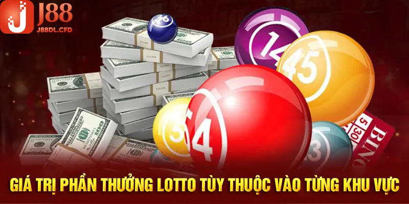 Cách thanh toán khi nhận thưởng Lotto